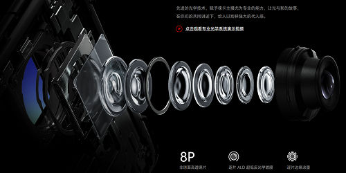 Xiaomi 12S Ultra カメラ性能