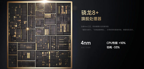 Xiaomi MIX Fold 2 システム性能