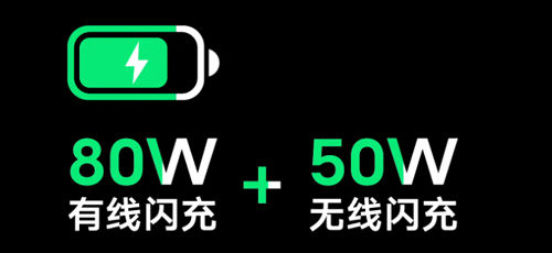 Vivo X90 Pro+ バッテリー性能