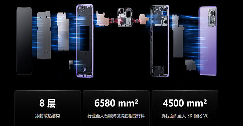 Realme GT Neo5 冷却性能