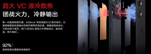 OnePlus Ace 2V 冷却性能